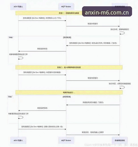 M6体育支持设备 M6体育平台多设备兼容性使用指南:从下载到赛事数据全解析