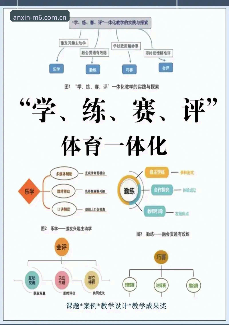 M6体育版本更新必备实操评测：从登录通道到赛事数据的全面体验报告